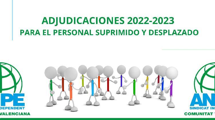 suprimidos-desplazados_adjudicaciones_curso_2022-2